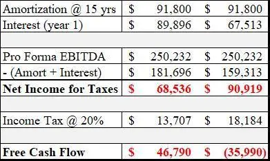 taxes insurance agency